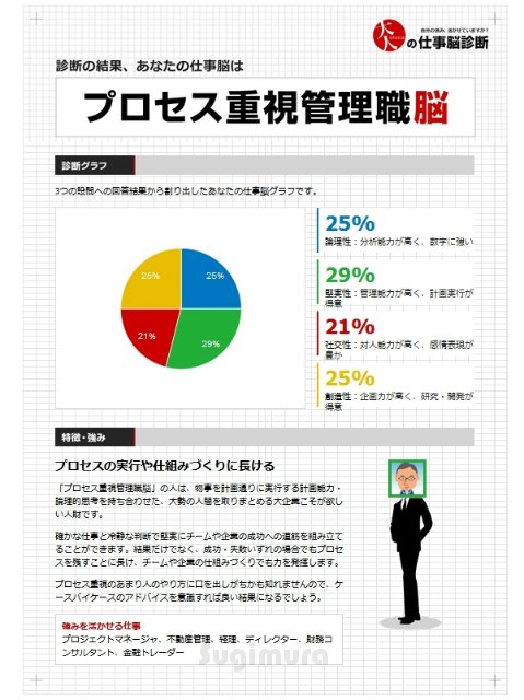 クリックすると、拡大します。